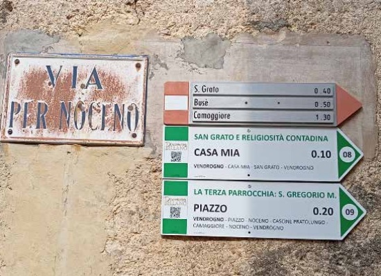 INDICAZIONI